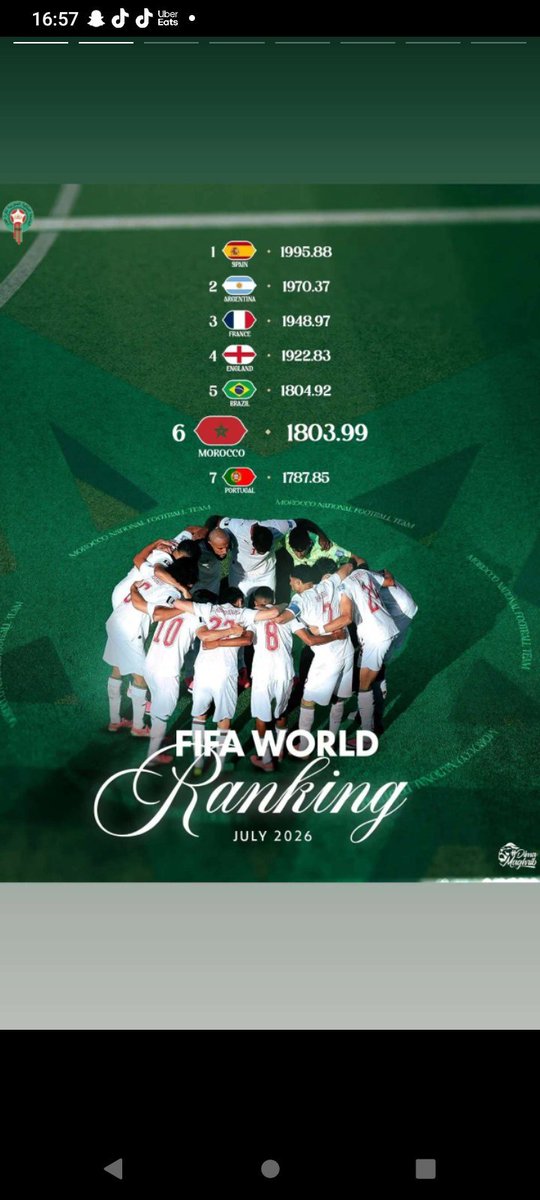 PoncheeleA's tweet photo. @realgusain Comment vous osez vous comparé à nous sérieusement top 5-6 FIFA grande nation de football reconnu et aimer dans le monde entier ya qu'à voir comment sa parle de nous (sauf en Afrique on sdemande pk les jaloux mdrr) et le bail de zéro trophée https://t.co/HGU8037cIO