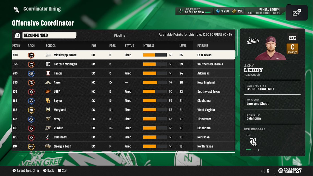 A look at the new Archetype, Prestige, Pipeline, and Level columns ...