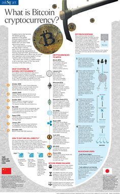 billgrande09's tweet photo. "Financial sovereignty is not a luxury. It's a necessity." — Bitcoin advocacy.
NEW https://t.co/eTi8r0FOe9