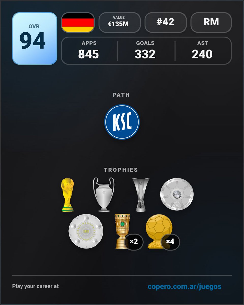 PeppaKoks's tweet photo. @disco_tosic Hab das One Club man Achievement gejagt. Ich würde sagen es hat geklappt https://t.co/Om8baYXE5A
