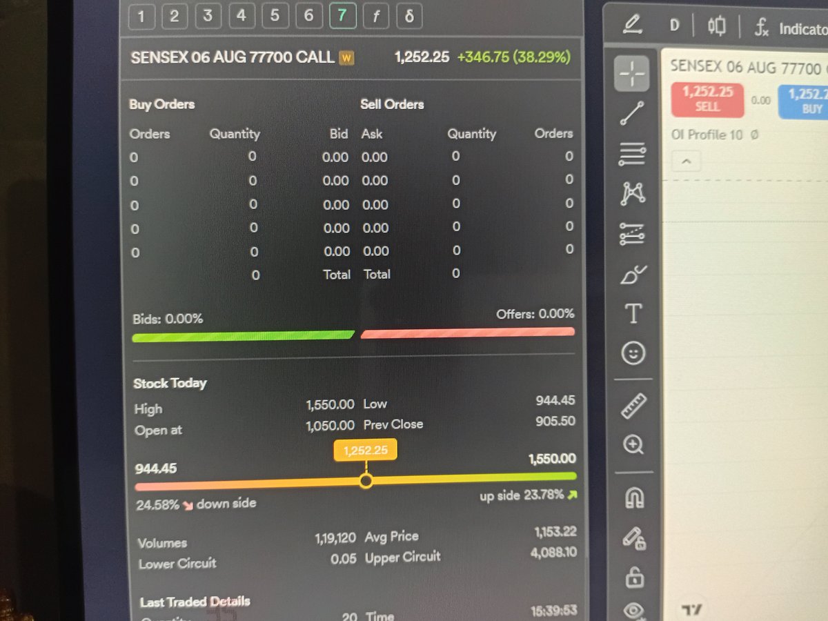 AmitGupta638458's tweet photo. @MagicNifty 
Low bid show 944
But postion cut 797 ! https://t.co/WvG6jszfZT