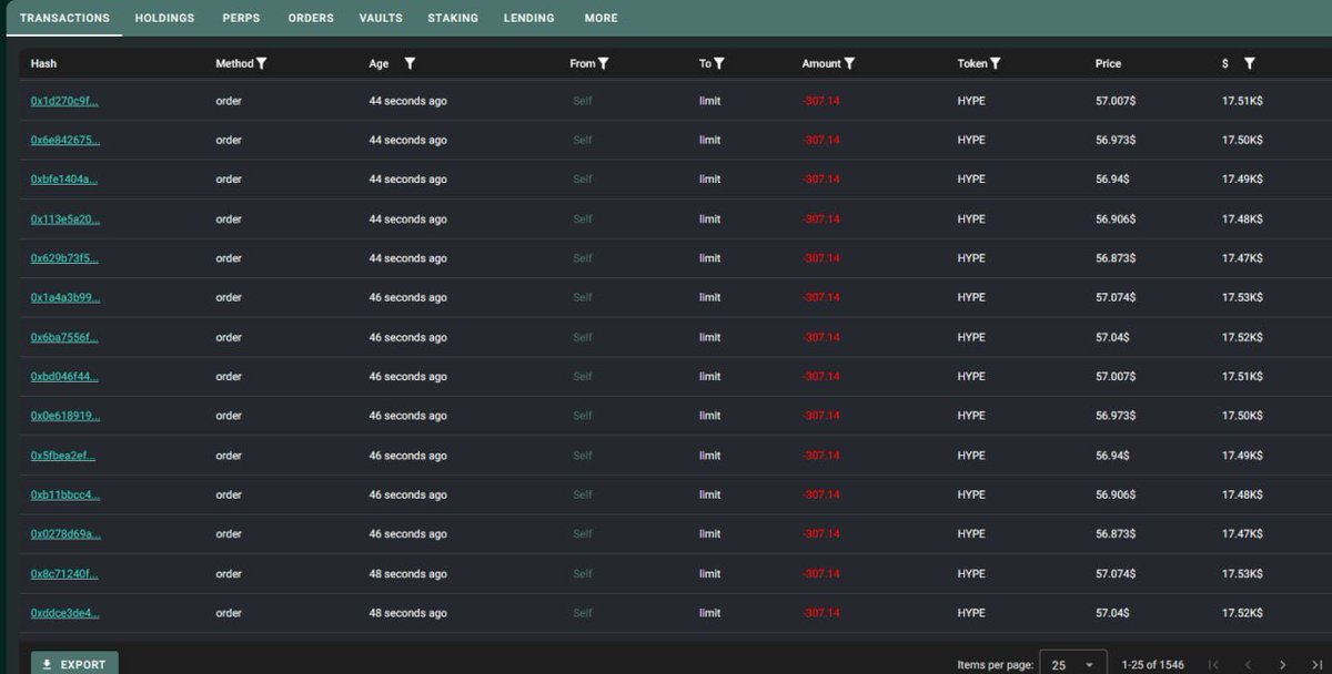 NMTD8's tweet photo. It was not enough selling/shorting $100M+ $HYPE.

Loracle spoofs the books in an attempt to lower prices.

Parasite status achieved.

L currently down over 9 figs because he attempted to short the past months. https://t.co/lOShcVBfdi