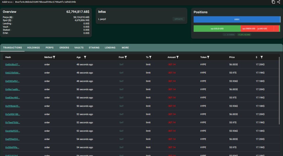 NMTD8's tweet photo. It was not enough selling/shorting $100M+ $HYPE.

Loracle spoofs the books in an attempt to lower prices.

Parasite status achieved.

L currently down over 9 figs because he attempted to short the past months. https://t.co/lOShcVBfdi