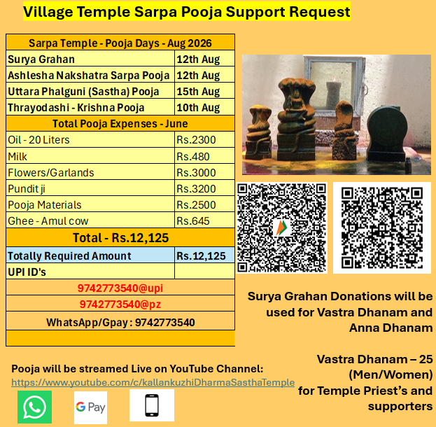 Pradeep_M_Nair's tweet photo. @gulmargEura @NR_Tatvamasi @HappySi99321047 @Shivaji_81 @GuhanRamya @srivaraha_67 @LaxmiSeshaiyer @mmpandit @ramiyengar @flawsaphor @Gopalee67 @vijayvaani @SparesofWar @ramisright @Iyerpatriot @Swamijitweets @srjk22 @Kunthavi5 @lalitha_jr @ReclaimTemples @kanimozhi @GhorAngirasa @MadhvaHistory @krithikasivasw @Krishnadr @ramapriya1989 @Ethirajans @daksinvrindavan @Rudra_Virabadra @Orangewireindia @Valluva_Bharati @dhingramahima9 @raghavan245 @gurichopra @SanjayBalram @lotophagus @NarenMenon1 @PplOfIndia @jananisampath @shalz6 @Pavanasoonu @KarunaGopal1 @harry3165 🙏Pooja Support Request
Kindly requesting your support to conduct pooja's in Temples(Sarpa &amp; Krishna)

Grahan Donation-Vastram

Ashlesha Pooja-12 Aug
Uttara Phalguni Pooja-15 Aug 
Mandala Pooja-21 Aug

UPI ID's:  
9742773540@UPI 
9742773540@PZ      
Amount Request: Rs.44,975 https://t.co/ObNDGM2dNL