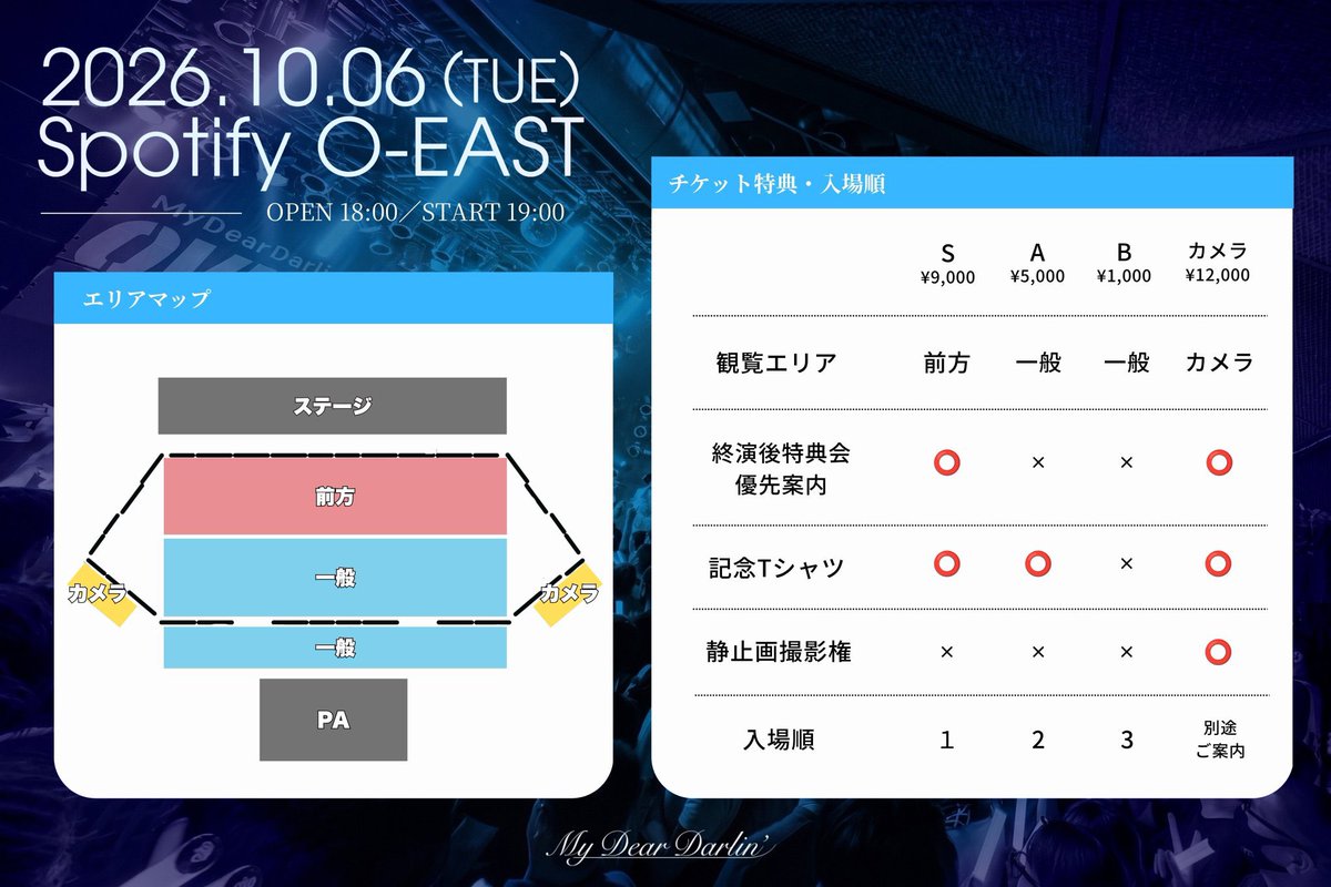 mydear2020_nana's tweet photo. このあと20:00から
O-EASTワンマンの一般チケット販売開始です❕❕

◯カメラチケット　
◯Aチケット 
◯Bチケット
が販売開始されるよ\( ¨̮ )/

🎫 https://t.co/V8yTyPpJHU

ゲット報告もまってるね♡ https://t.co/h94l1YMEaD