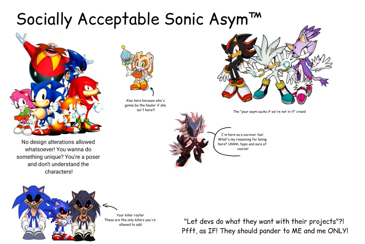 MachTHedgehog's tweet photo. SOCIALLY ACCEPTABLE SONIC ASYM™ https://t.co/JbiBicfRWI