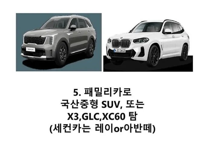 GSTjoayo's tweet photo. 1번부터 글러먹엇다 

생각보다 30대에 이루기 힘든 https://t.co/S1HAGcLK48