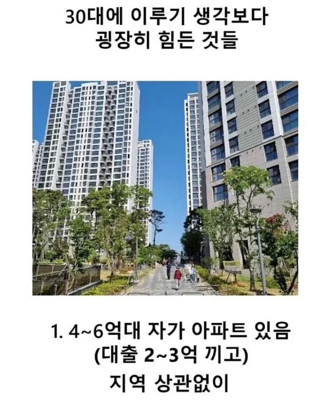 GSTjoayo's tweet photo. 1번부터 글러먹엇다 

생각보다 30대에 이루기 힘든 https://t.co/S1HAGcLK48