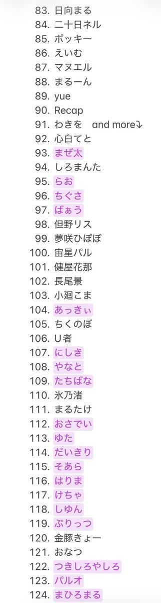 ponnnu_604's tweet photo. ストリヌ参加者メモ✍️(19:20時点)
#ストリヌ https://t.co/YdICn3SSiN