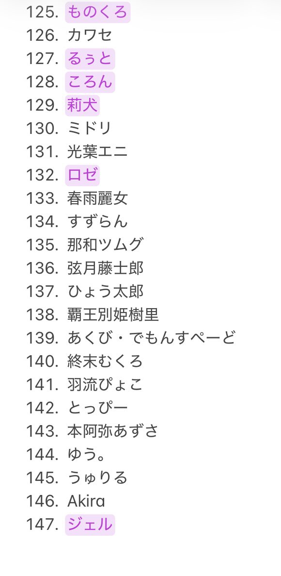 ponnnu_604's tweet photo. ストリヌ参加者メモ✍️(19:20時点)
#ストリヌ https://t.co/YdICn3SSiN