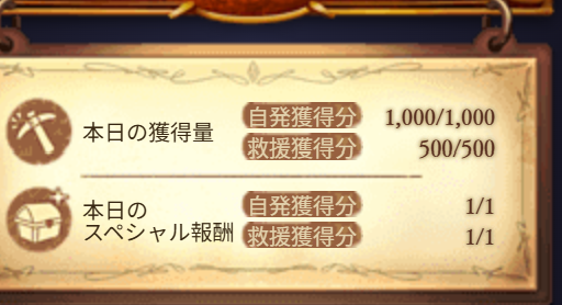 ank_romoti's tweet photo. 当然終わってるﾜｹ
ところで１００万円当選通知来ないけどどうなってます？
 #グラブル山分け討伐祭 https://t.co/A20WmBr6CA