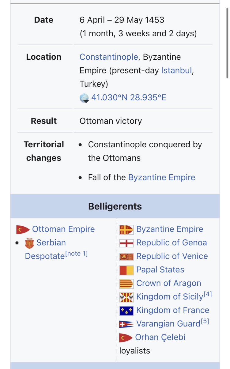 emanuelroshi2's tweet photo. @3days2Kiev @Bas71021983 See, that’s why it is easy to beat you in am argument. You think you prove a different point, by posting strange sources and most importantly sources from WW1 while I‘m talking about the ottoman wars. You helped the ottomans conquer the balkans, that‘s not something you can deny. https://t.co/FNIhgGV1xH