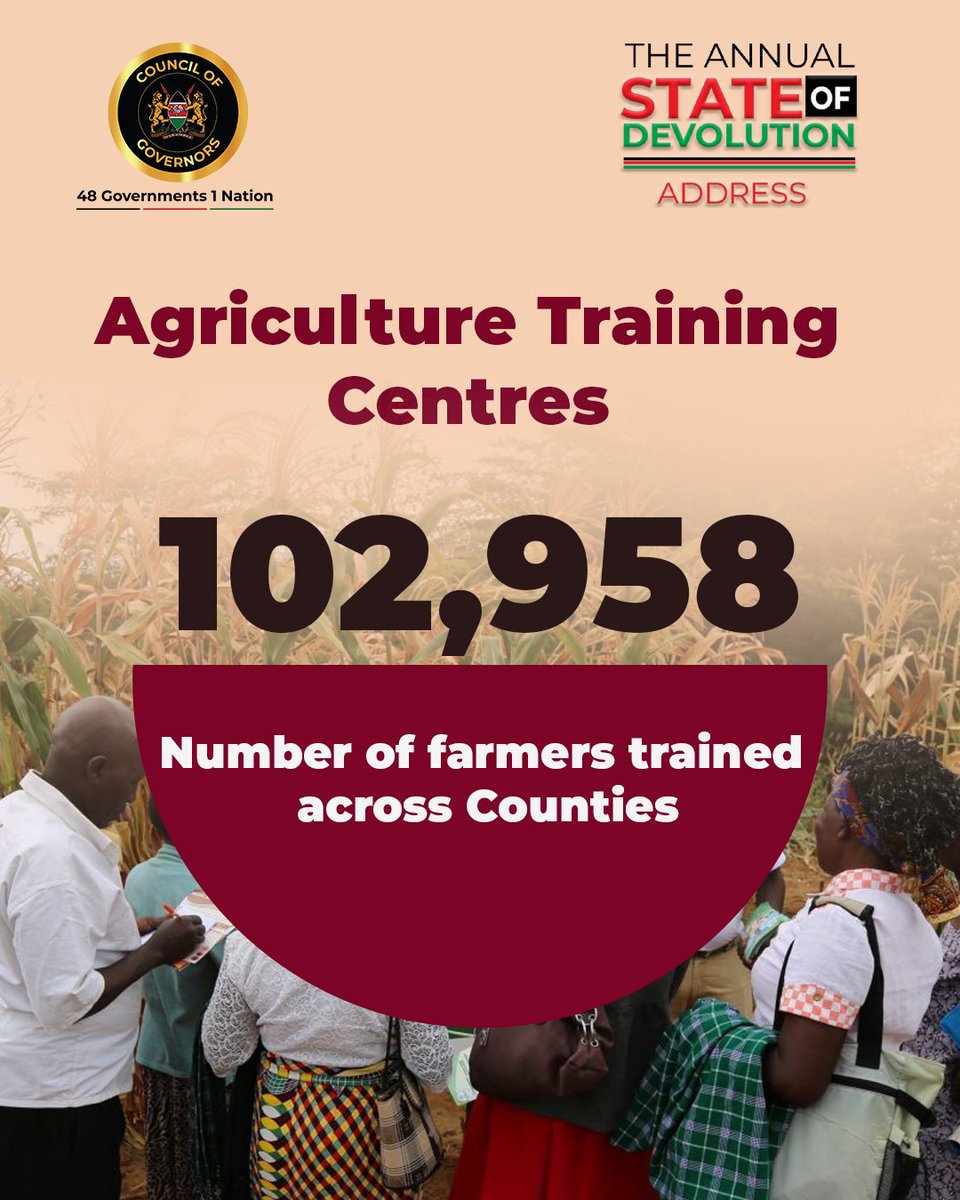 KenyaGovernors's tweet photo. County Governments vaccinated over 4.17 million livestock, conducted 59,594 artificial inseminations, distributed 272,816 bags of fertilizer to over 305,000 farmers and trained 102,958 farmers through Agriculture Training Centres.

#SODA2026 #StateOfDevolution2026 @maarifa_centre @CogChair @CEOCOG