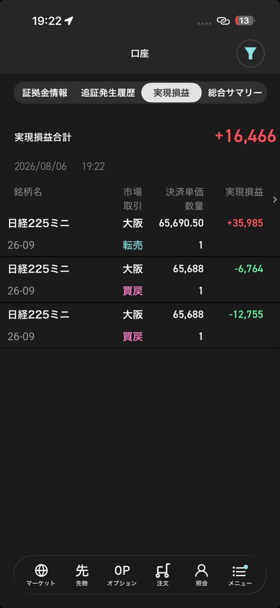 hamubowwy's tweet photo. 日経s ロスカット…

流石に¥66,000台で売れてなきゃキツかった https://t.co/2xyLjU31R6