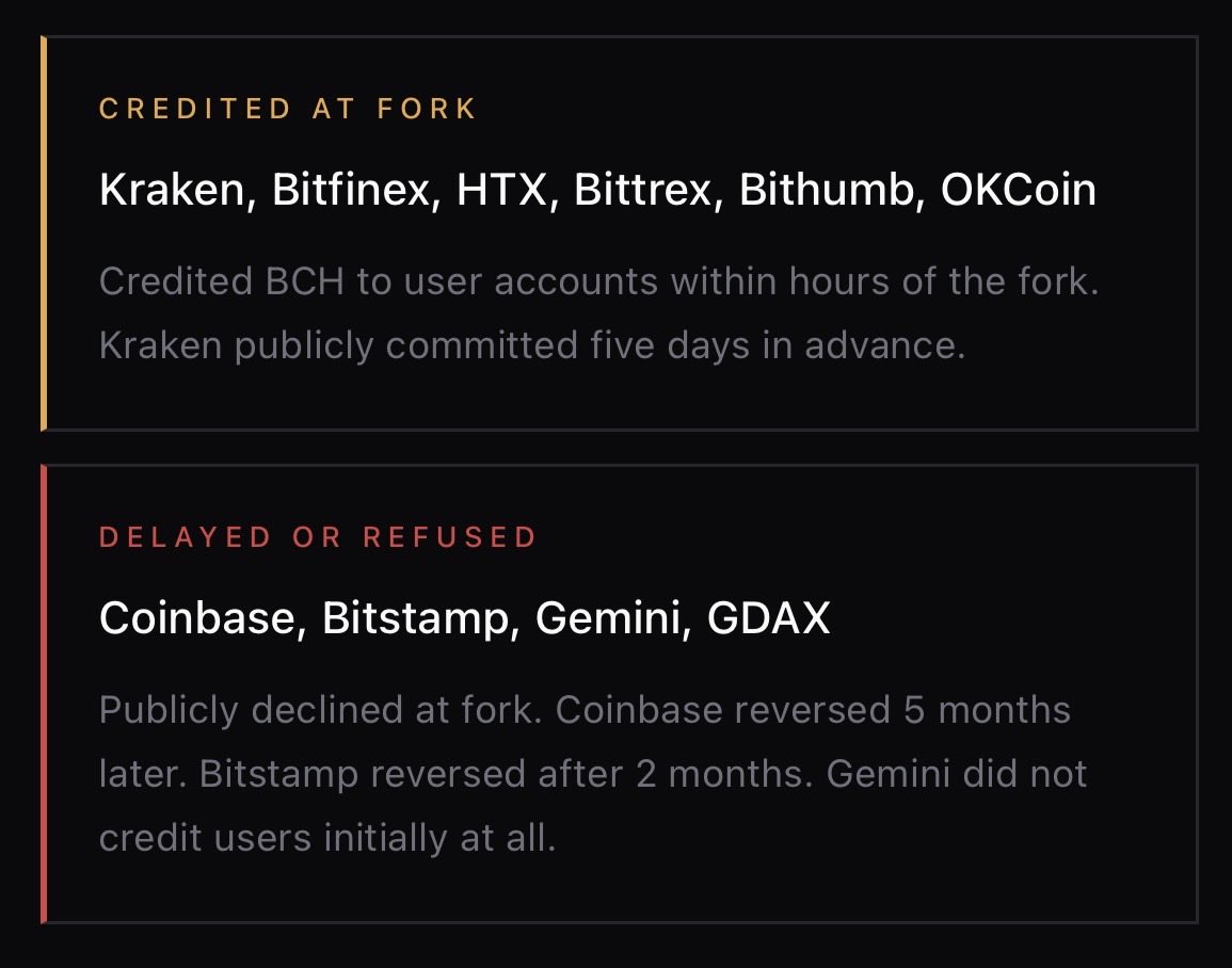 BTCdrivechains tweet picture