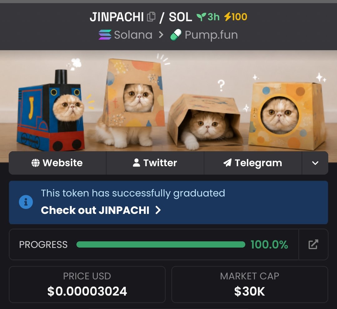 zack_zeus1's tweet photo. Spotted #Jinpachi at $30k market cap and alerted my exclusive Telegram group 🔔💡
#CryptoPump #Crypto #Altseason #Solana #AltcoinAlert https://t.co/AnSTQiVKjS