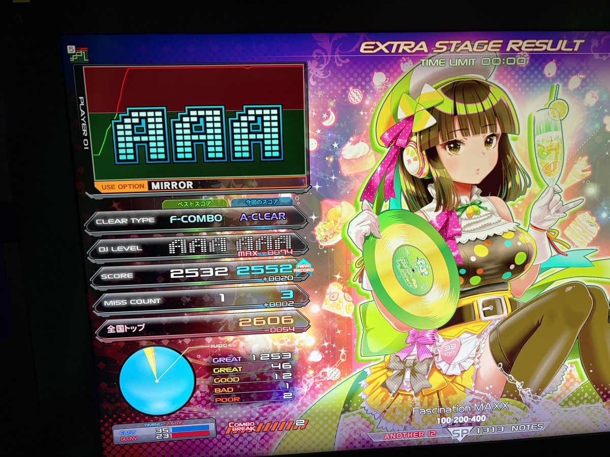 UCCHIE / うっちー (@ucotg) / Posts / X