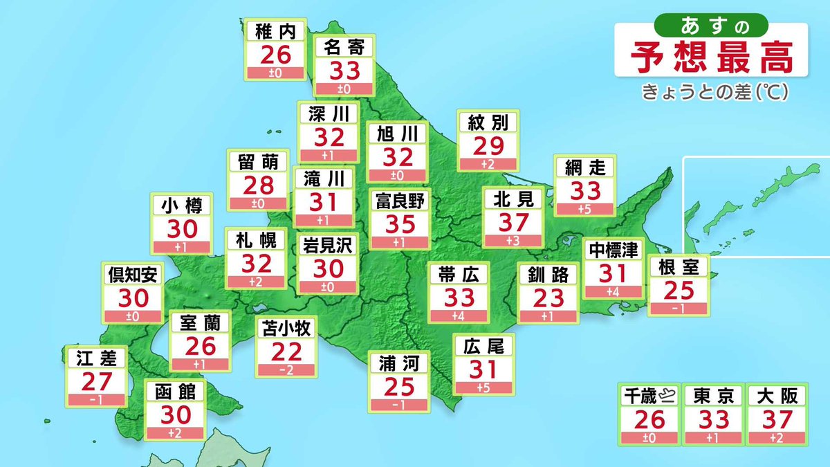 sapporolife2021's tweet photo. 明日は北見37℃予想😳
北海道は今年一番暑い日になりそう💦 https://t.co/0EMwUSuJyO