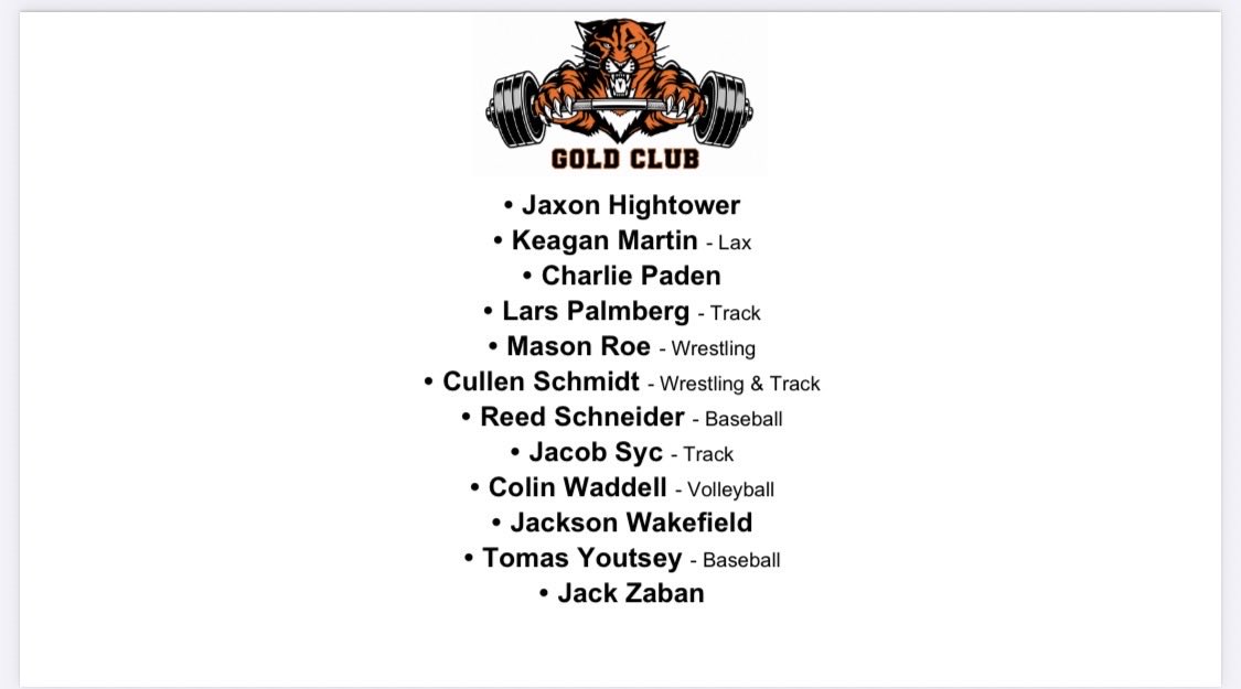 LHSWildcatsFB's tweet photo. Offseason training is where team bonds are built and where the foundation is set.
Gold Club
#SkoCats
#Project153
#SpeciaLville
#OneMoreYard
#AllGasNoBrakes
#TeamBonding
#MultiSportAthletes
#GoldClub https://t.co/4UEQJoxqKR