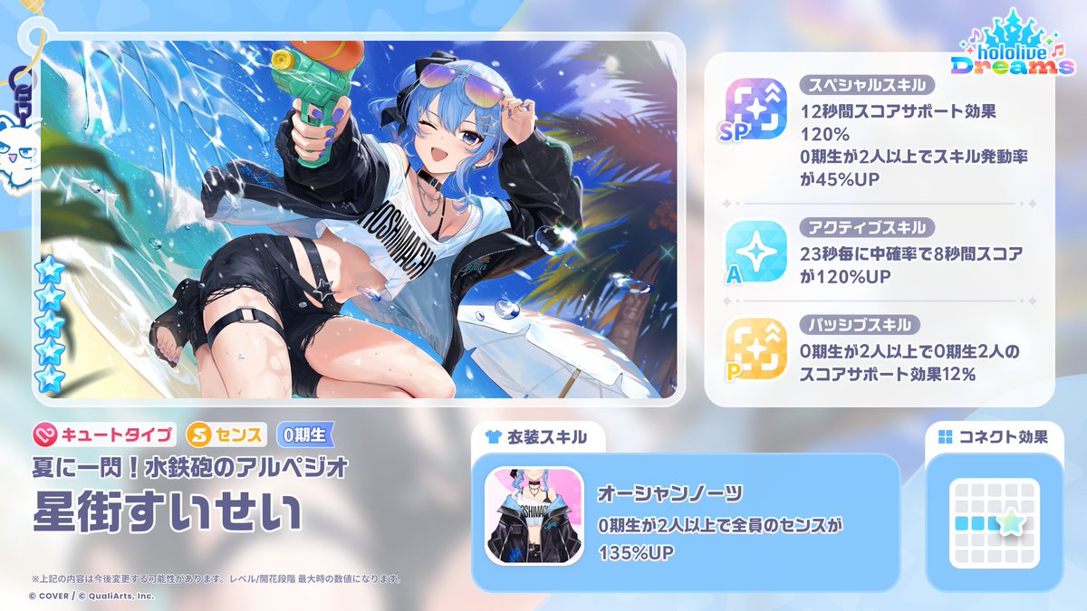 hololive_dreams's tweet photo. /／
 新メンバースキル紹介☄
\＼

★5【夏に一閃！水鉄砲のアルペジオ】星街すいせいの
スキル詳細はこちら✨

ぜひチェックしてみてください👀

#ホロドリ https://t.co/HkgSMJsUUp