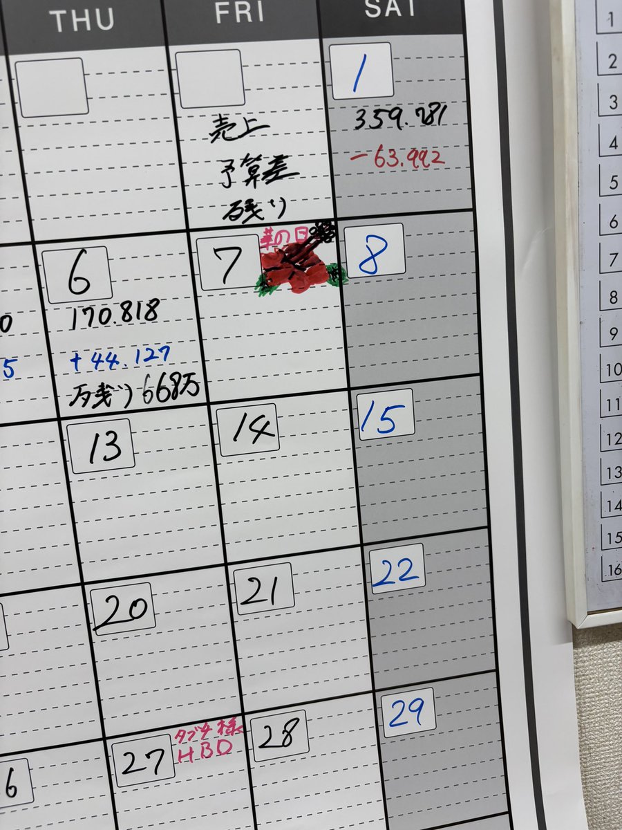 Batida_87's tweet photo. 会社のカレンダーにハイビスカスかいちゃった https://t.co/8t23mtSswW