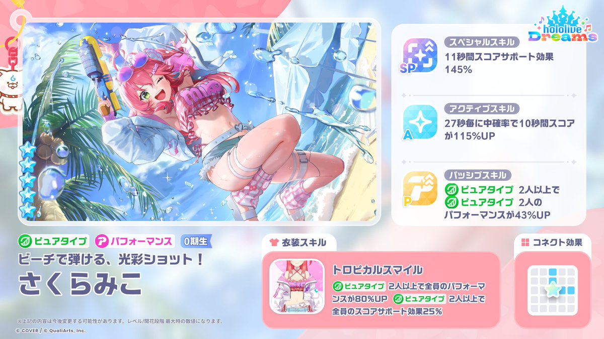 hololive_dreams's tweet photo. /／
 新メンバースキル紹介🌸
\＼

★5【ビーチで弾ける、光彩ショット！】さくらみこの
スキル詳細はこちら✨

ぜひチェックしてみてください👀

#ホロドリ https://t.co/2m1oQ9H4MH