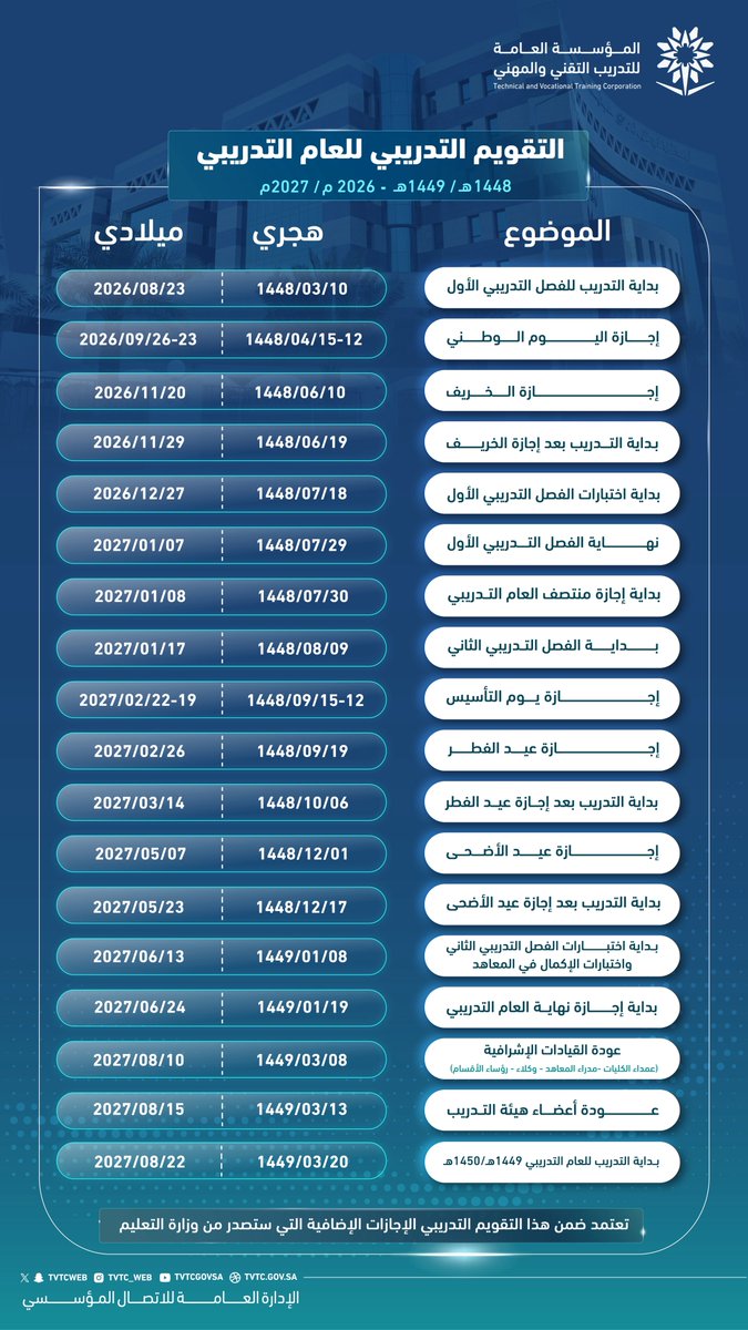 tvtcweb's tweet photo. التقويم التدريبي للمنشآت التدريبية بالمؤسسة العامة لـ #التدريب_التقني والمهني للعام التدريبي 1448هـ / 1449هـ - 2026م/ 2027م. https://t.co/qtAf7dyiGi
