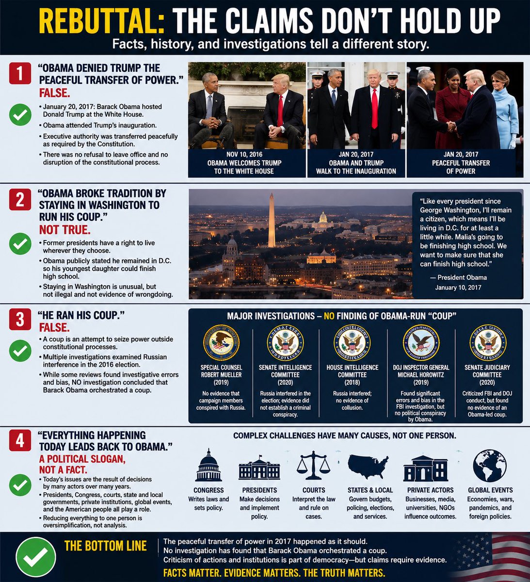 DonnieBonkiers's tweet photo. @C_3C_3 Obama left office on schedule, attended Trump’s inauguration, and the presidency changed hands peacefully. 

He’s just lying as usual. https://t.co/zhYYF9ncG4