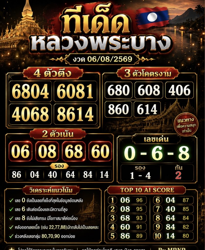 MRNP919's tweet photo. ทีเด็ดหลวงพระบางคัดสรรมาให้อย่างดี ไม่ใกล้เคียง ด่าจารย์เปอร์ได้เลย 
📌พิกัด https://t.co/0aZNBF6H8O https://t.co/iqqzZ2RGV9