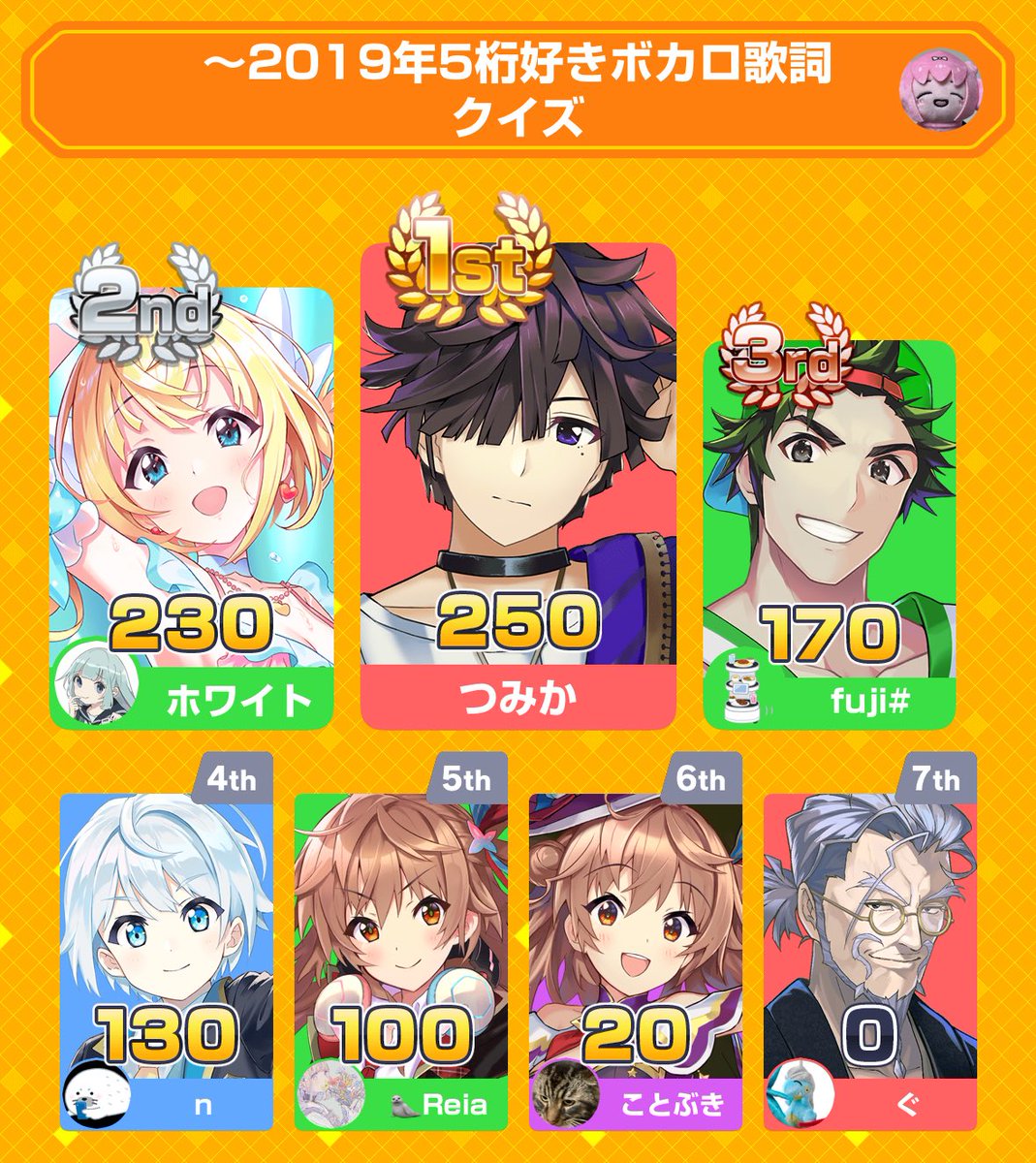 roaira0707's tweet photo. アプリダウンロードはこちらから
https://t.co/ZHDedpamkW
#みんはや
しごおわ、実家に帰る https://t.co/qwy5mro83k