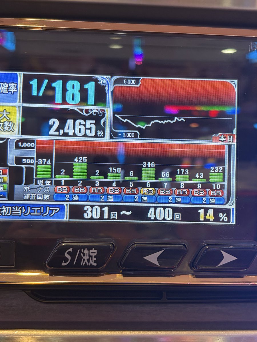 victory__no3's tweet photo. かぐやなんだけどあと3時間で爆発たのまい https://t.co/BL4uxFQgJA