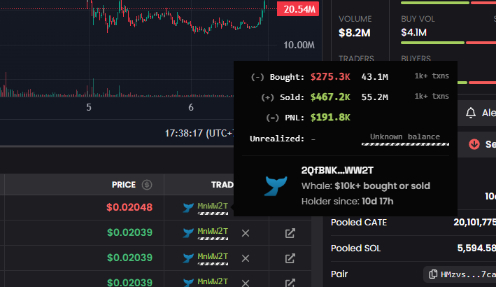 PaeSheila88396's tweet photo. 🚨 BOT TRADING ALERT 🚨
Bot Profit 👉: https://t.co/2ublL6R2lR
📈 Asset: $CATE
🔑 Contract: Ai66LHZG9MCzg1WKdawwqduVAXpNDUuV8M3uyq5ppump
💰 Net PNL: +$191K 💸

Let the bot handle the heavy lifting and execute instantly.

#SOL #Solana #MemeCoin https://t.co/vQJT4NzhMr