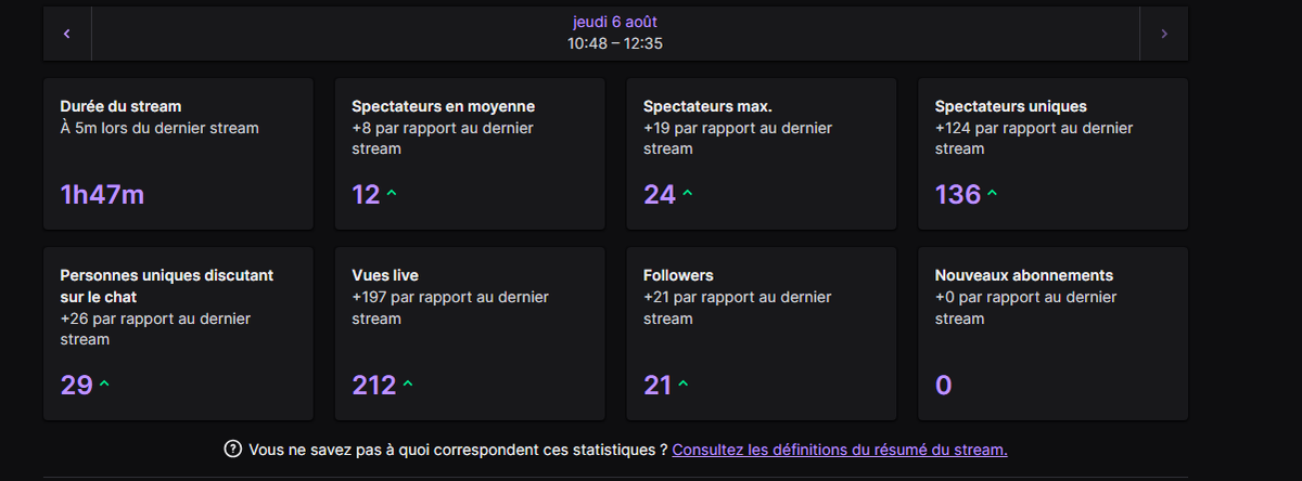 traxonit's tweet photo. merci pour ce stream ❤️ 

ww @zeykoofn_ https://t.co/PYImmVMIct