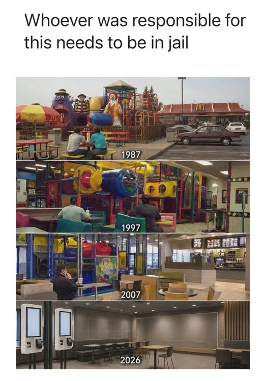 MensHumor's tweet photo. McDonald’s is a real estate corp. 

They sell burgers on the side. https://t.co/I74rVd054c