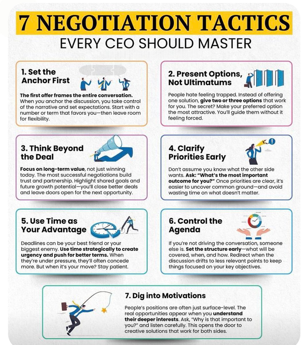 NextLevelBiz's tweet photo. 7 NEGOTIATION TACTICS EVERY CEO SHOULD MASTER https://t.co/CXUvC4wPcw