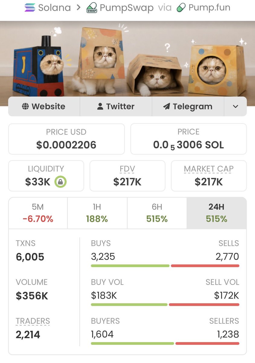sol_t01's tweet photo. $Jinpachi - What a ride!💥

Called it at just a $2.6K market cap in my private TG, and now it's soaring past $217k -an insane 83.46x gain!🔥🏆

My TG crew keeps stacking huge wins— don't miss the next big move!🚀💥🚀💥

Ca: vKMkWJhhRfG7Yh82AqESD3PxTraZNZueTsnKRtspump https://t.co/NFCcWgZloX