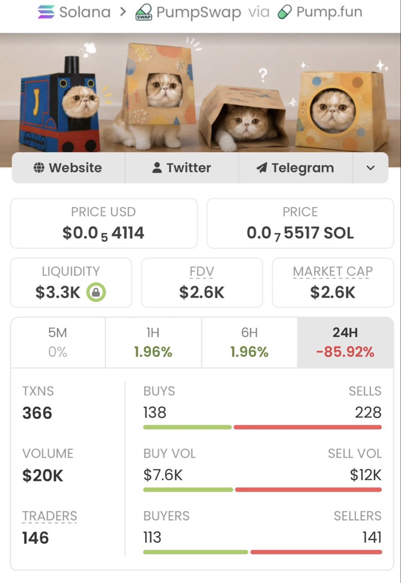 sol_t01's tweet photo. $Jinpachi - What a ride!💥

Called it at just a $2.6K market cap in my private TG, and now it's soaring past $217k -an insane 83.46x gain!🔥🏆

My TG crew keeps stacking huge wins— don't miss the next big move!🚀💥🚀💥

Ca: vKMkWJhhRfG7Yh82AqESD3PxTraZNZueTsnKRtspump https://t.co/NFCcWgZloX