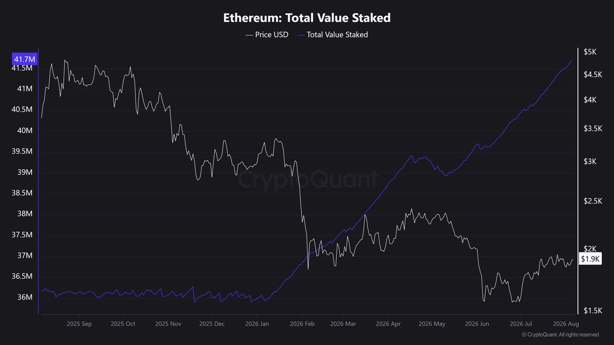 CoinNiel tweet picture