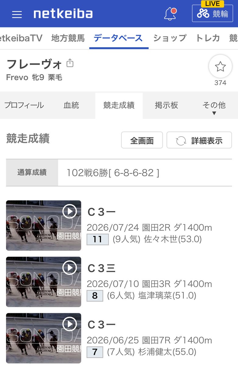 INONECO0706's tweet photo. 牝馬なら勝ち上がれなくても母親としての道がという考えもあるかもしれない。
だけどそんなに甘いものでもない。
ヴィオリーナと共に、私が初めて出資したフレーヴォは今も園田で走っている。
9歳になり100戦を超えた。

フレーヴォはあの無敗の三冠馬コントレイルの新馬戦の2着馬である。
ロマンチックな事を言うと、どこかの牧場で繁殖牝馬になりコントレイルとの子供を産んでほしい…と思うことがある。