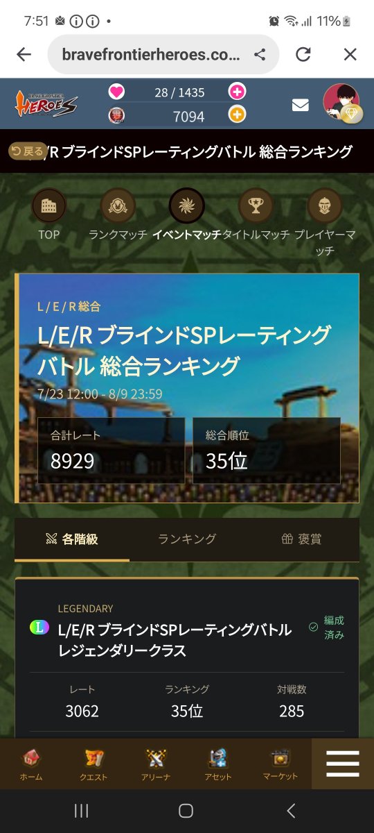 FlSlZdAtTz57375's tweet photo. まじワンチャン9000いきたい
#ブレヒロ https://t.co/bmC6MJVcAz