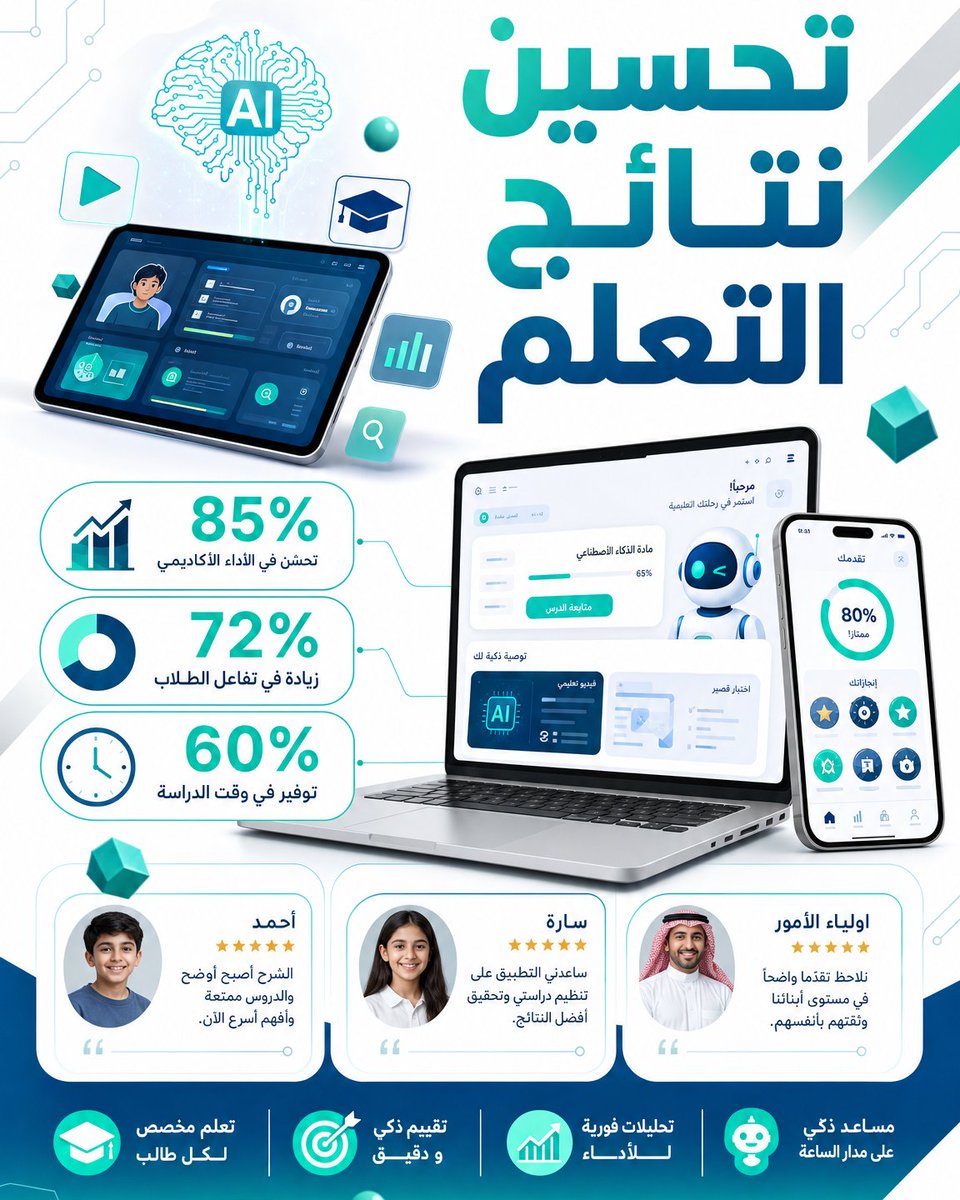 SiyadaTech's tweet photo. كيف يؤثر الذكاء الاصطناعي في التعليم؟  هل هو ثورة أم تهديد؟ اترك لنا رأيك! https://t.co/IZjaqYn68D