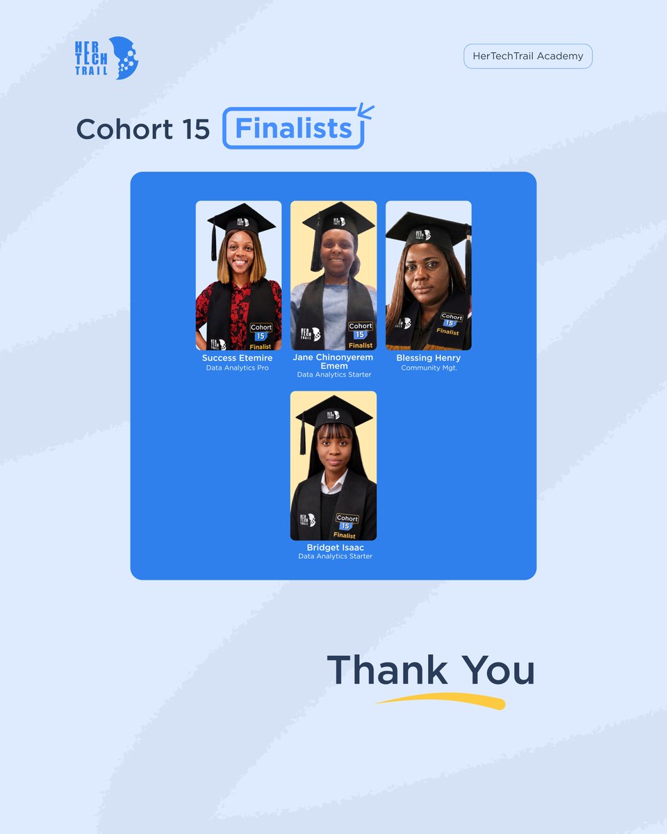 hertechtrail's tweet photo. And to our finalists — congratulate yourselves in the comments, you made it!

This could be you too.

Cohort 16 applications are still open, and the deadline has been extended to August 3rd — don't miss your chance.

📌 100% Tuition-Free 📌 Laptop giveaway up for grabs https://t.co/M5NUc5T5Qk