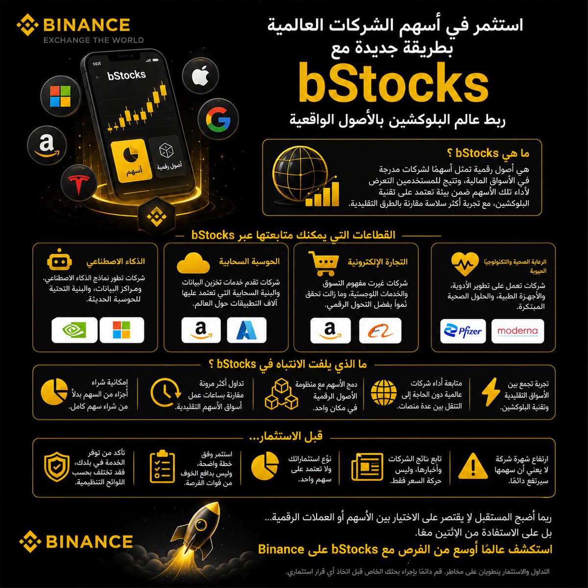 mrhazem150's tweet photo. كنت فاكر إن الاستثمار في أسهم الشركات العالمية معقد ولازم وسيط تقليدي وحسابات كتير... لكن اكتشفت إن Binance دخلت المجال بطريقة مختلفة من خلال bStocks.

الفكرة ببساطة إن bStocks بتربط بين الأسواق التقليدية وتقنية البلوكشين، وبتتيح التعرض لأداء أسهم شركات عالمية داخل بيئة Web3 بشكل أكثر مرونة.

🌍 من القطاعات اللي ممكن تتابعها:
🤖 الذكاء الاصطناعي
☁️ الحوسبة السحابية
🛒 التجارة الإلكترونية
🏥 الرعاية الصحية والتكنولوجيا الحيوية

أبرز المميزات:
✅ إمكانية شراء جزء من السهم
✅ مرونة أكبر في التداول مقارنة بساعات السوق التقليدية
✅ متابعة الأسهم والأصول الرقمية من مكان واحد
✅ تجربة تعتمد على سرعة وتقنيات البلوكشين

لكن مهم تفتكر دائمًا:
⚠️ مفيش استثمار مضمون
⚠️ تابع نتائج الشركات وأخبارها قبل أي قرار
⚠️ نوّع محفظتك ومتستثمرش في سهم واحد
⚠️ متخليش FOMO يقود قراراتك
⚠️ تأكد إن الخدمة متاحة في بلدك وفق اللوائح المحلية

بالنسبة لي، bStocks خطوة مثيرة لأنها بتقرب عالم الأسهم من مستخدمي الكريبتو، وبتفتح طريقة جديدة لاستكشاف أكبر الشركات العالمية داخل منظومة واحدة.

السؤال ليك 👇
لو هتستثمر في أول bStock، هتختار أسهم أنهي شركة وليه

#Binance #bStocks #Crypto #Blockchain #Investing #Web3 #Stocks #BNB