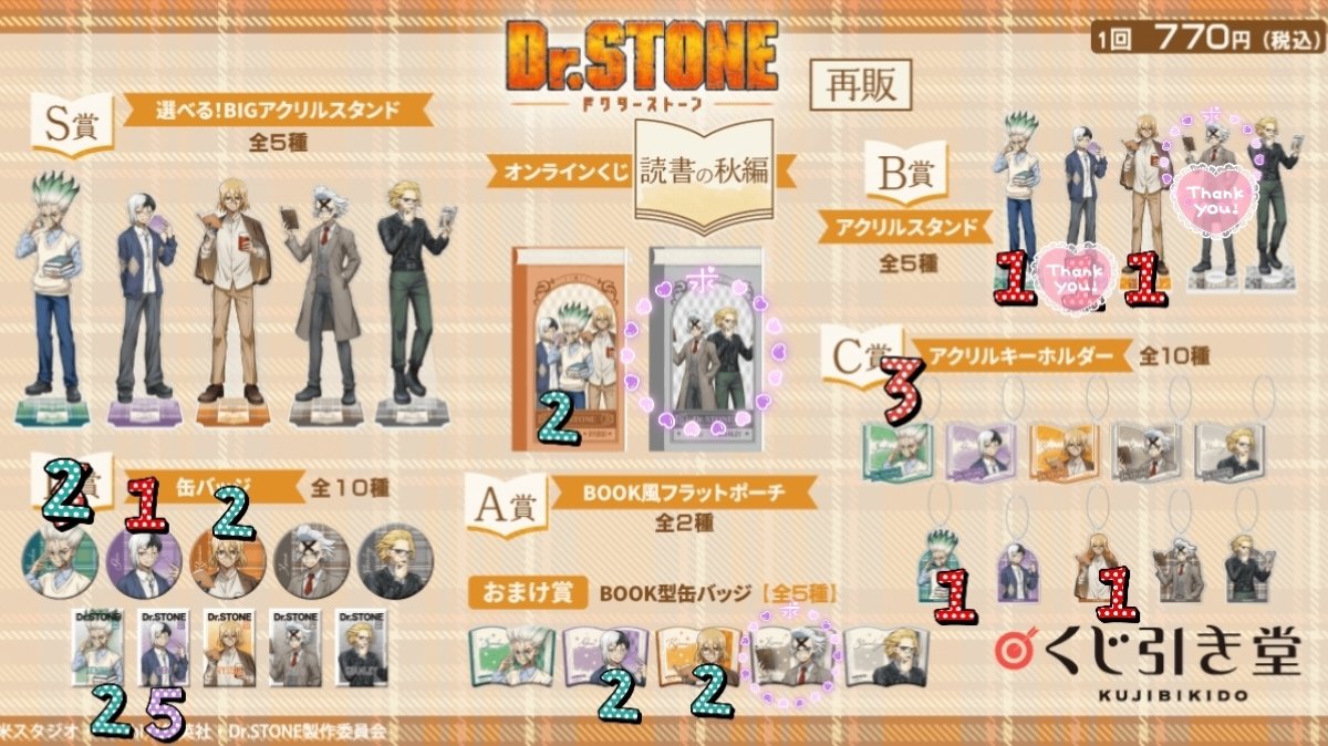 souki_owo_'s tweet photo. 【異種 交換】Dr.STONE くじ引き堂 オンラインくじ 読書の秋編 再販

(譲)A賞：千空&amp;ゲン&amp;龍水
B賞：千空,龍水
C賞・D賞：千空,ゲン,龍水
おまけ賞：ゲン,龍水
(求)各1点
A賞：ゼノ&amp;スタンリー
おまけ賞：ゼノ
or 異種 画像②,③：DMMスクラッチ 桜　→ https://t.co/ObOOqPtBiL