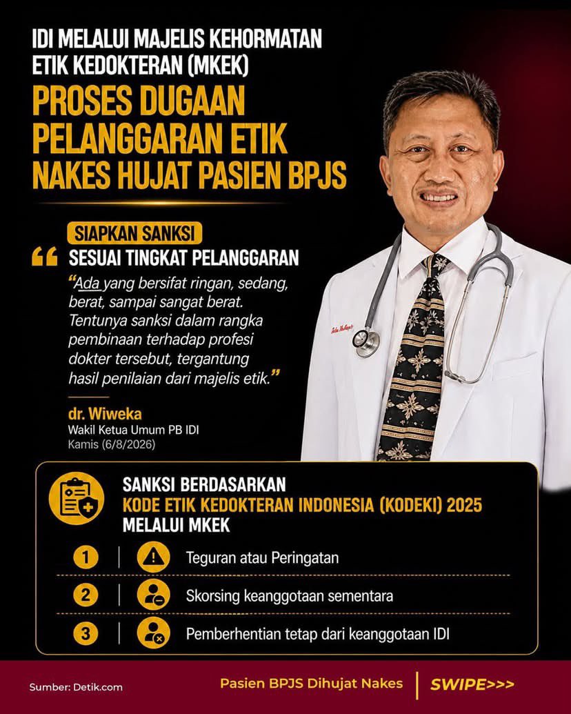 vebr34231's tweet photo. Ikatan Dokter Indonesia (IDI) menegaskan akan memproses dugaan pelanggaran etik yang dilakukan dokter dan bakes terkait komentar nirempati terhadap pasien BPJS di media sosial.

Jika terbukti melanggar Kode Etik Kedokteran Indonesia (KODEKI), dokter tersebut dapat dikenai sanksi sesuai tingkat pelanggarannya, mulai dari teguran hingga pemberhentian tetap dari keanggotaan IDI.

Gimana menurut kalian?

#Yurizaltrich #BPJS #Nakes #Doker #IDI

cc fgmedia.official