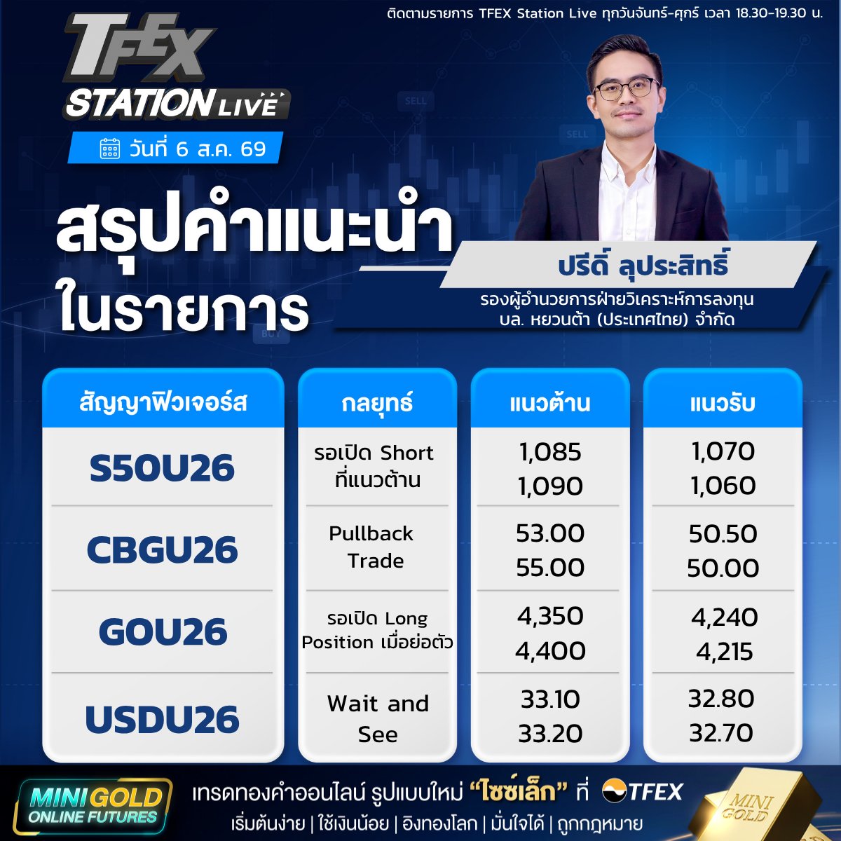 tfexstation's tweet photo. https://t.co/BMtKZKr3uQ