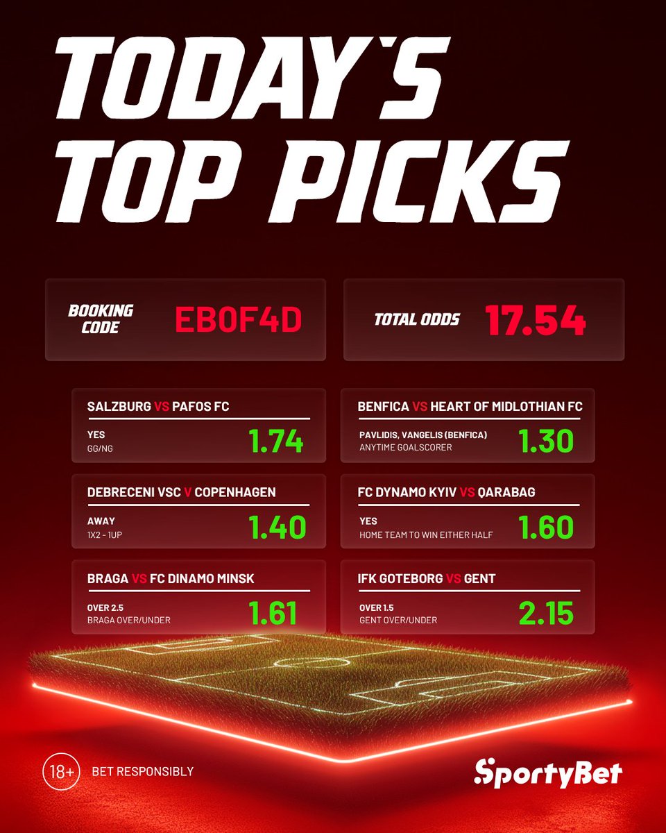 sportybettz's tweet photo. 🤩 TOP PICKS ZA LEO 🤩
Odds: 17
Booking Code: EB0F4D
Tumia SportyBet App au tovuti kuweka mkeka wako sasa!
#TopPicks #SportyBet #Betting https://t.co/97Oc3DfKbu