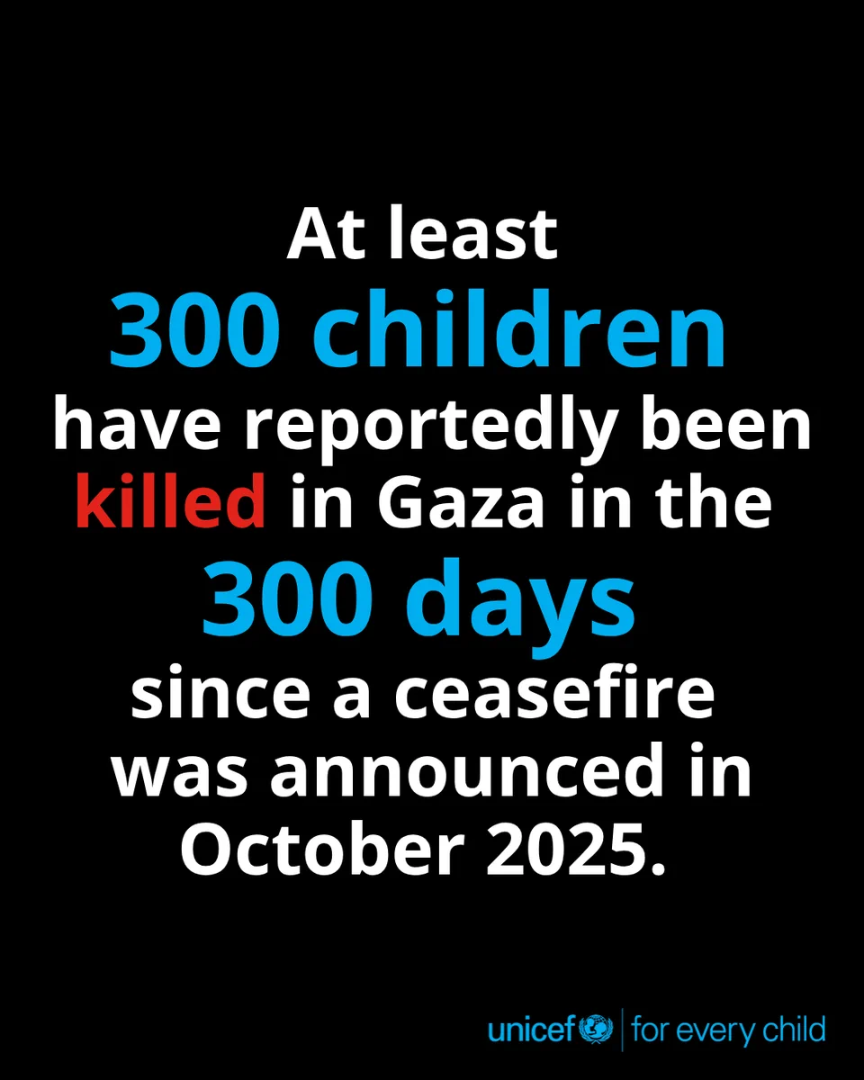 At least 300 children have reportedly been killed in Gaza during the 300 days since the ceasefire announced in October 2025.