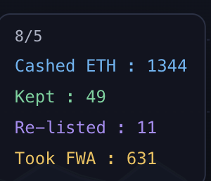 purposefulsheng's tweet photo. Basically what happened with $fwa is that a couple wallets started aggressively sell on external buys open and killed momentum, so everyone who already didn't like @Rhynotic is dunking on him for PA. On the day after external buys were enabled spins barely dropped https://t.co/gTaAsm27VD