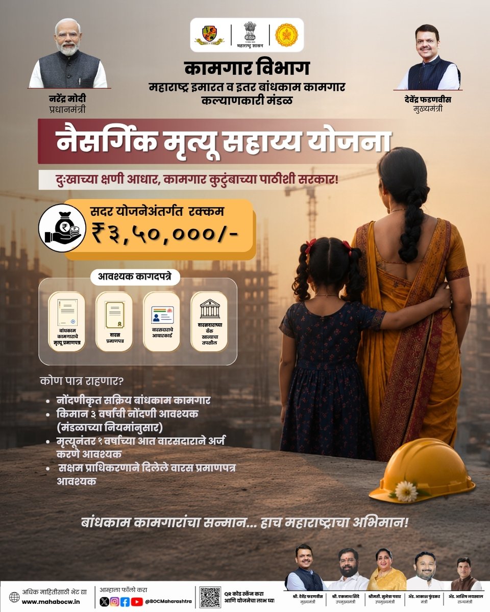 BOCMaharashtra's tweet photo. नोंदणीकृत बांधकाम कामगाराच्या नैसर्गिक मृत्यूनंतर कायदेशीर वारसदारास ₹३,५०,०००/- एकरकमी आर्थिक सहाय्य. संकटाच्या काळात महाराष्ट्र इमारत व इतर बांधकाम कामगार कल्याणकारी मंडळाचा आर्थिक आधार.
#MBOCWW #MAHABOCW #NaturalDeathAssistance #ConstructionWorkers #SocialSecurity https://t.co/hQemlxnUxr